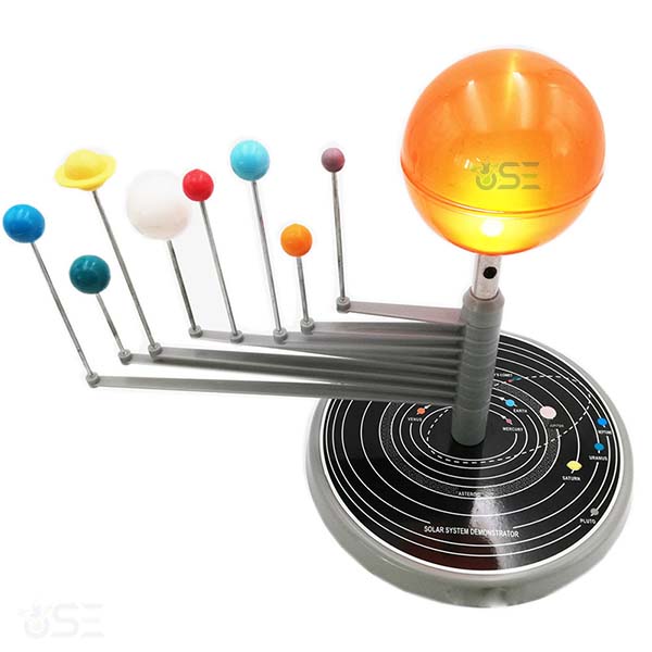 Nine Planets System Demonstrator