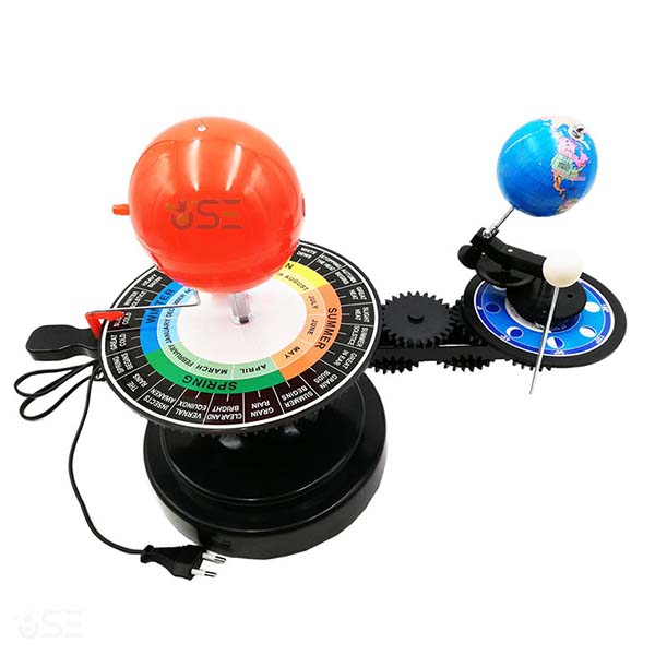 Electric Three Globes Model