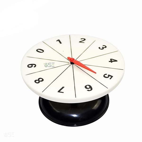 Mathematics Turntable